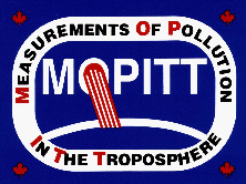 MOPITT Image
